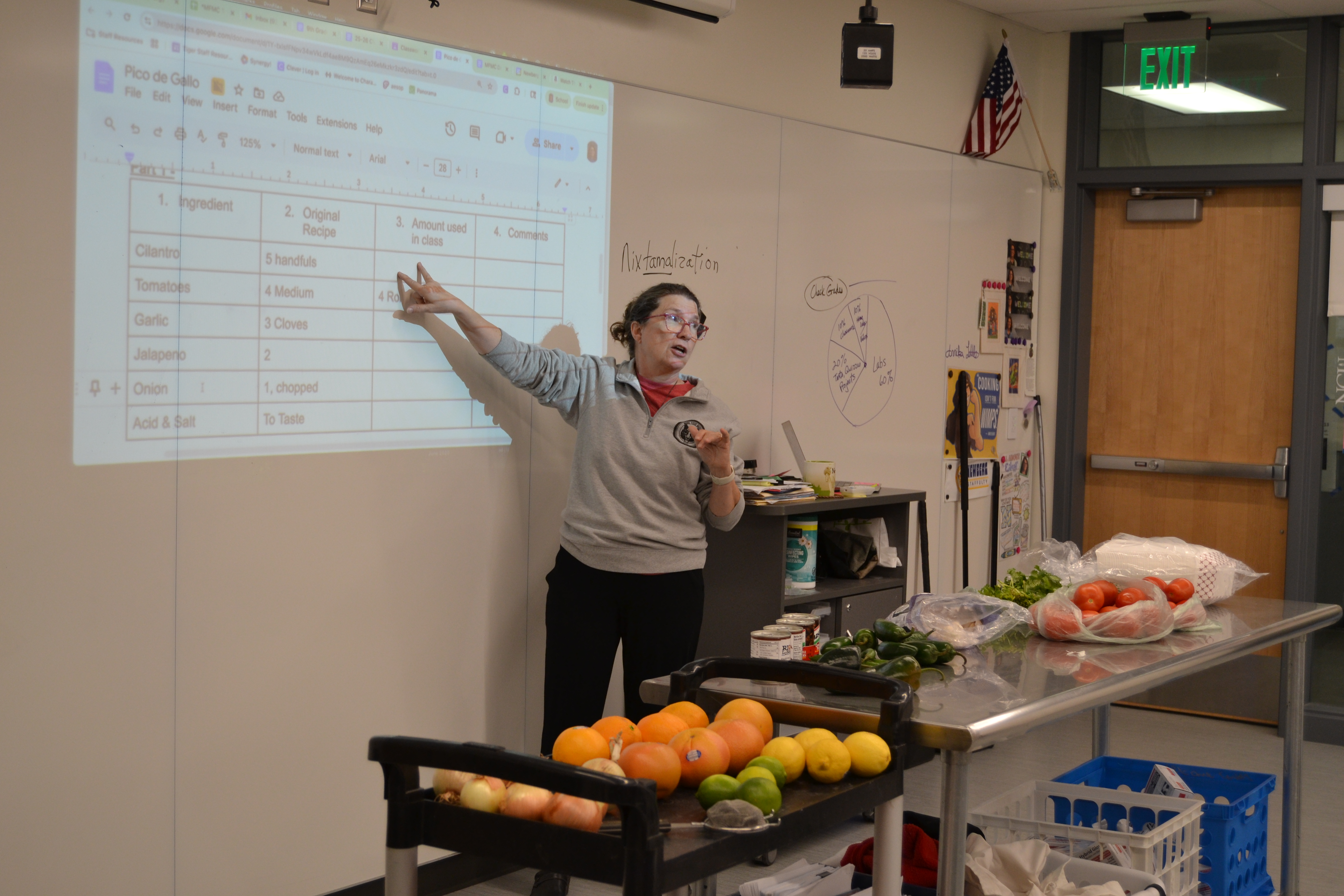 NHS Students Learn Industrial Culinary Skills