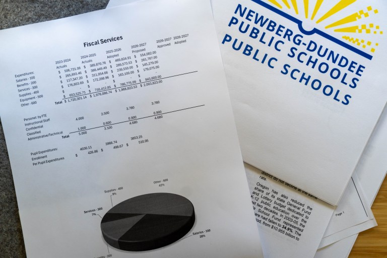 Newberg-Dundee Schools Release Proposed Budget, Faces $5.7 Million Gap Heading Into 2026-27 
